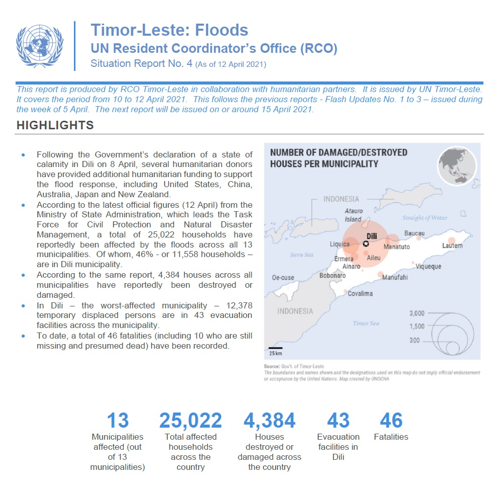 Timor Leste Floods: Situation Report No. 4 (As of 12 April 2021